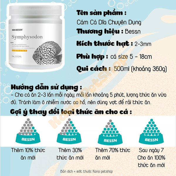 Cám Cá Dĩa BESSN SYMPHYSODON