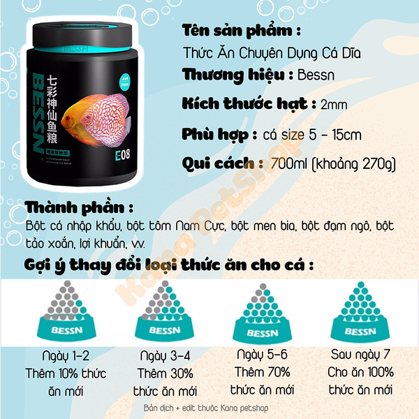 Cám Cá Dĩa BESSN SYMPHYSODON