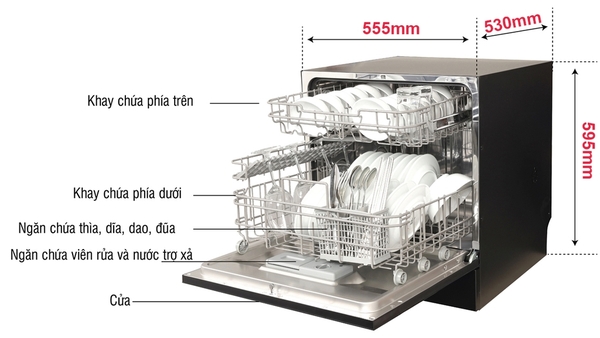 Máy rửa bát SMS 08 Plus 1/ DW