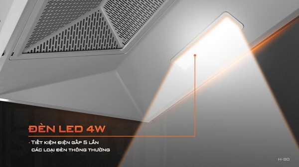 Máy hút mùi Junger H-90