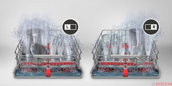 Máy rửa bát Bosch SMI4HVS33E Seri 4