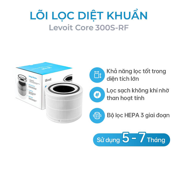Lõi lọc Levoit Core 300S-RF