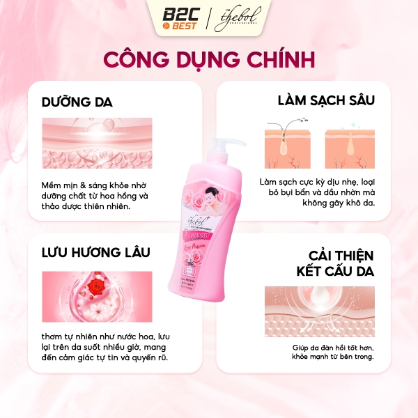 cong-dung-sua-tam-toan-than