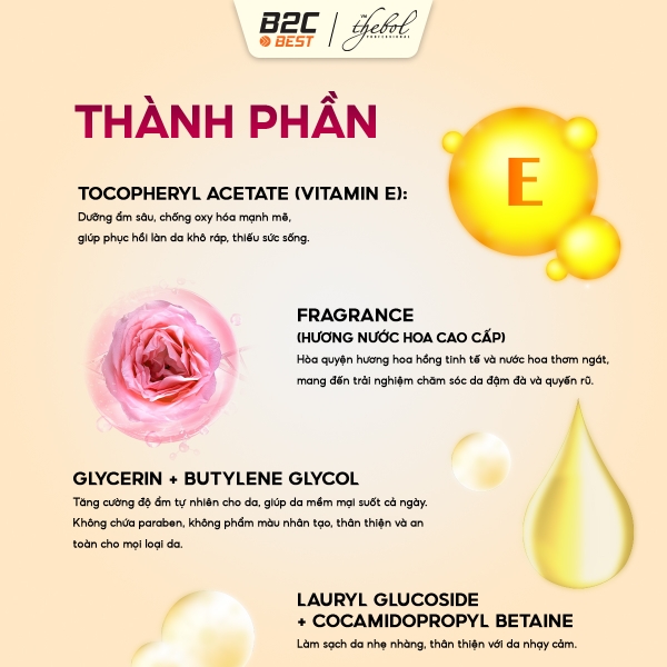 thanh-phan-sua-tam-thao-duoc-hoa-hong-khuong-hoang