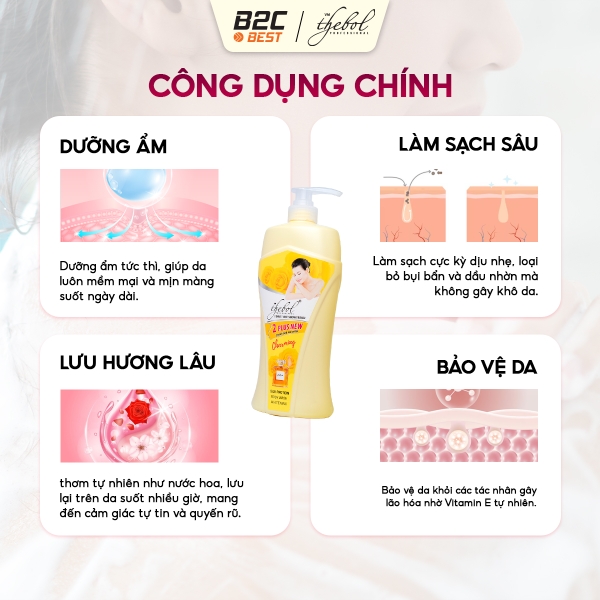 cong-dung-sua-tam-thao-duoc-thebol