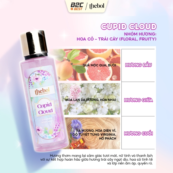 body mist cupid cloud 