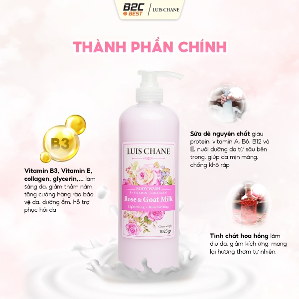 thành phần chính sữa tắm luis chane