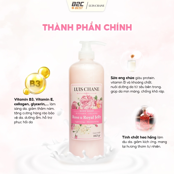 thành phần chính sữa tắm 