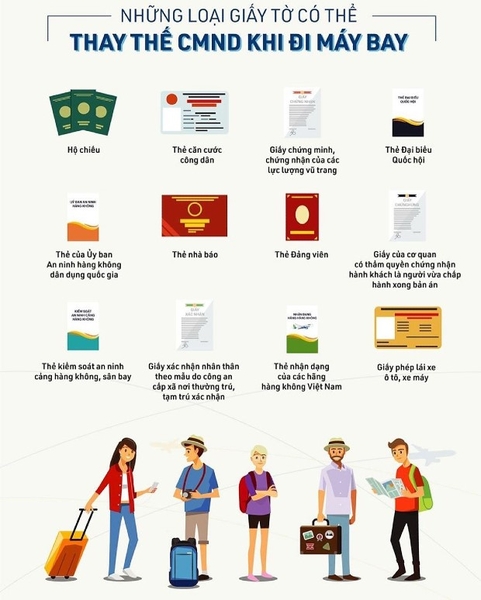 Hướng dẫn chi tiết cho người đi máy bay lần đầu 3