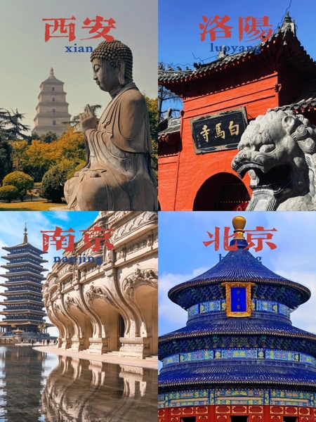 Tứ đại cố đô Trung Quốc