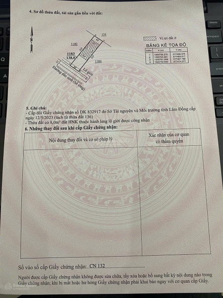 Đất Lạc Dương giá ngộp