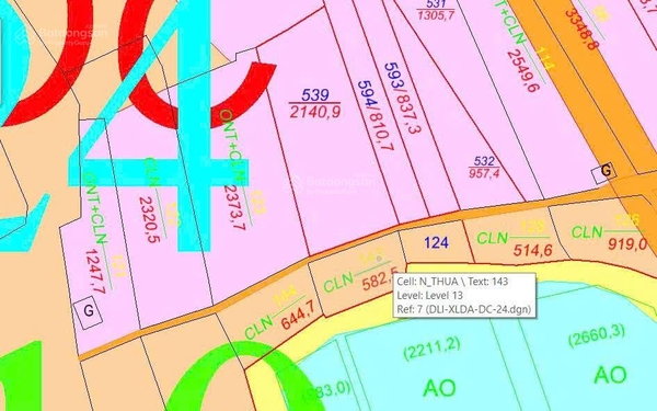 Mua bán đất Di Linh đường Ngô Quyền