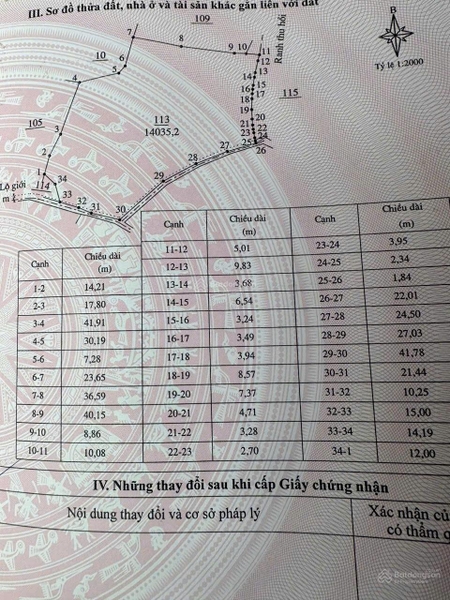Bán đất Đức Trọng gần hồ Đại Ninh