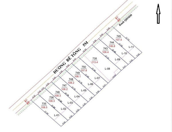 Mua bán đất Đức Trọng giá ngộp