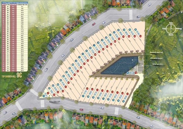5 YẾU TỐ GIÚP DỰ ÁN BẤT ĐỘNG SẢN TOP GARDEN HILL 9C TĂNG GIÁ MẠNH TRONG 3 NĂM TỚI
