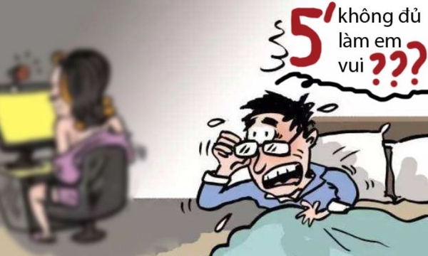 Đánh giá mức độ XTS 