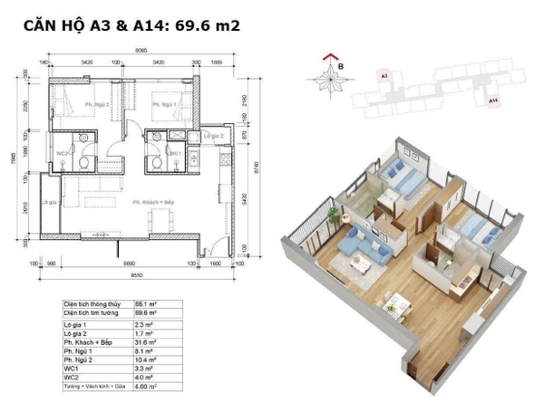 DISTRICT 7 ECOGREEN SAIGON 2 BEDROOMS FOR SALE 70M2 FULL FURNITURE