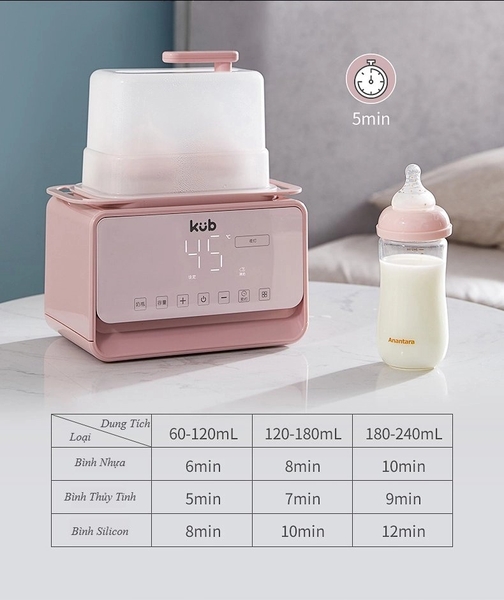 Máy Hâm Sữa Tiệt Trùng Bằng Hơi Nước Mamicare 6 Chức Năng