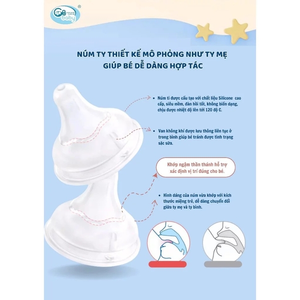 Bình tay cầm PPSU GB 250ml