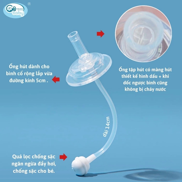 Ống hút thay thế GB