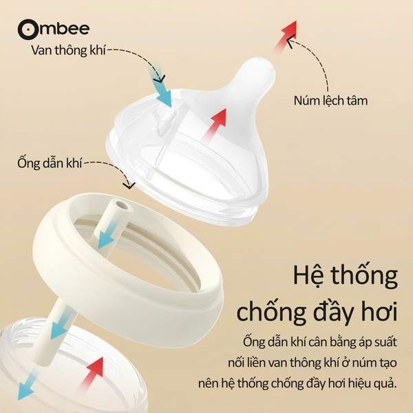 Bình sữa Ombee PPSU Anti-colic phiên bản Angel