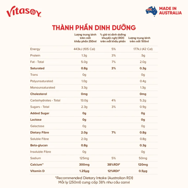 Sữa yến mạch Vitasoy ít đường hộp 1 lít