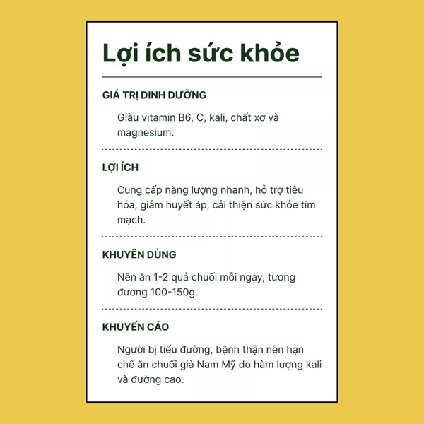 Chuối già Nam Mỹ nhánh 1KG (1 nhánh)