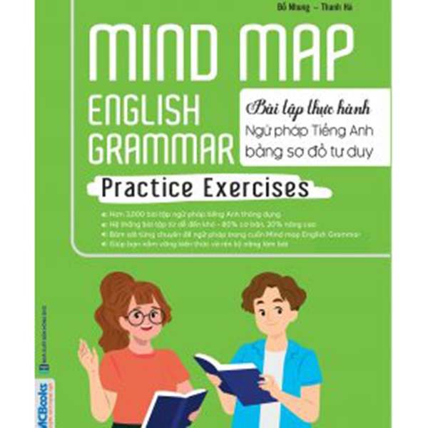 Mindmap English Grammar Practice Exercises - Bài Tập Thực Hành Ngữ Pháp Tiếng Anh Bằng Sơ Đồ Tư Duy