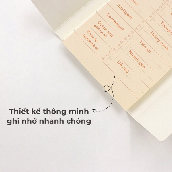 Sổ Lò Xo Hồng Hà Daily Vocarb 01 200 Trang 4178