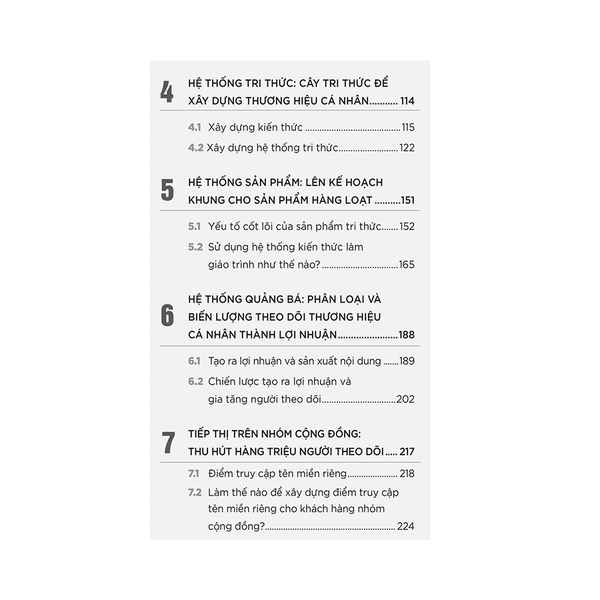 Xây Dựng Content Thương Hiệu Cá Nhân