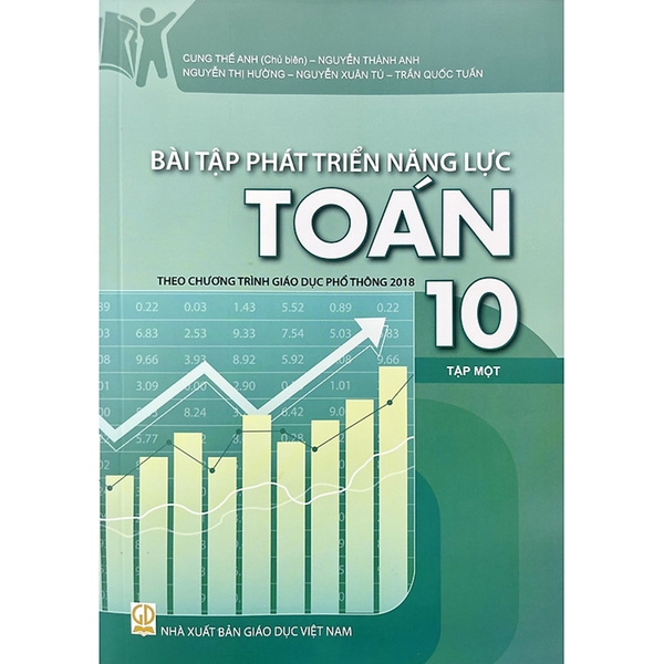 Bài Tập Phát Triển Năng Lực Toán Lớp 10 Tập 1 (Theo Chương Trình GDPT 2018)