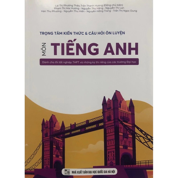 Trọng Tâm Kiến Thức Và Câu Hỏi Ôn Luyện Môn Tiếng Anh