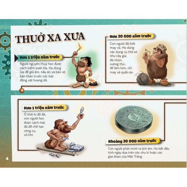 Cùng Quay Ngược Thời Gian - Tìm Hiểu Các Phát Minh Khoa Học