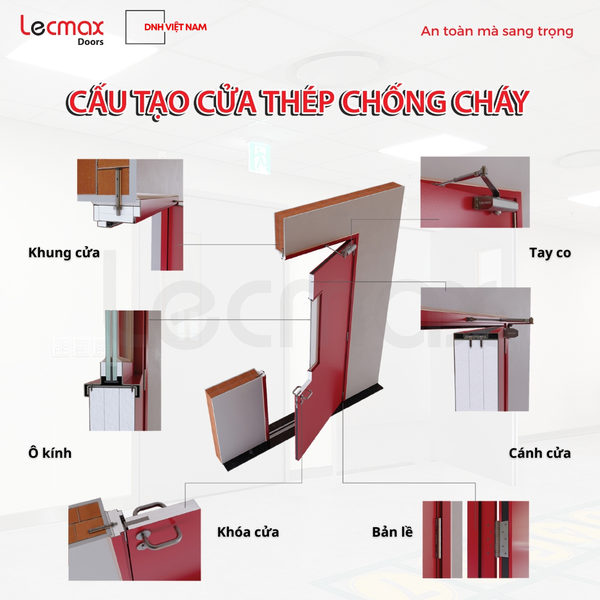 cau-tao-cua-chong-chay-lecmax