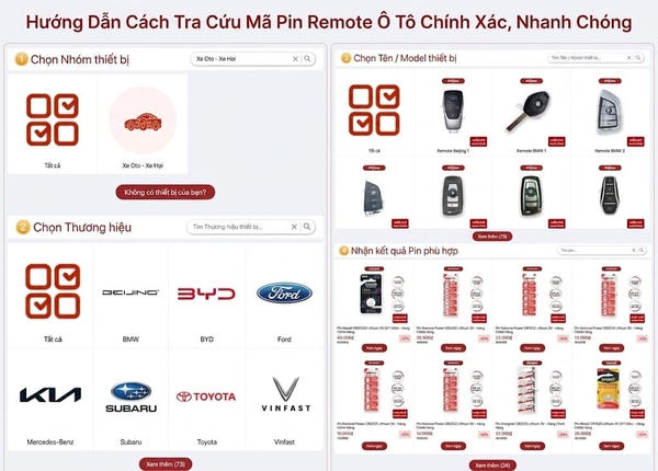 Hướng dẫn tra cứu mã pin remote ô tô