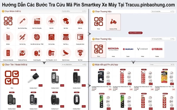 hướng dẫn tra cứu mã pin smartkey xe máy