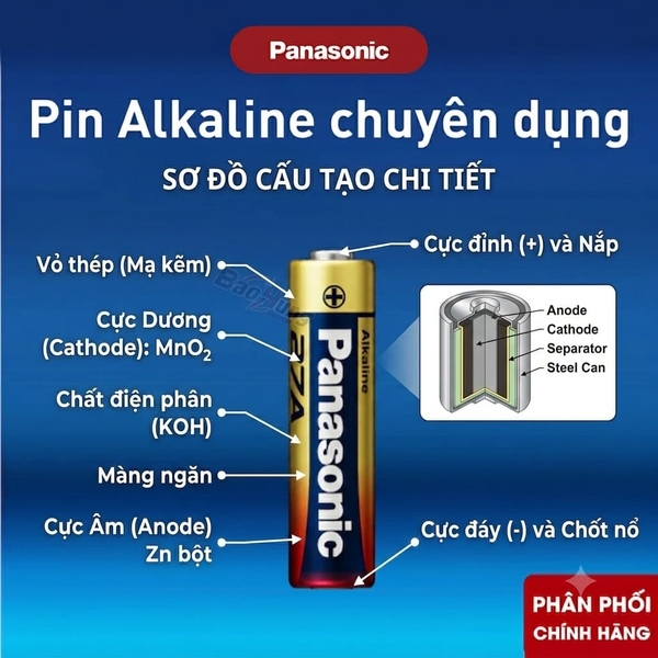 cấu tạo chi tiết pin alkaline