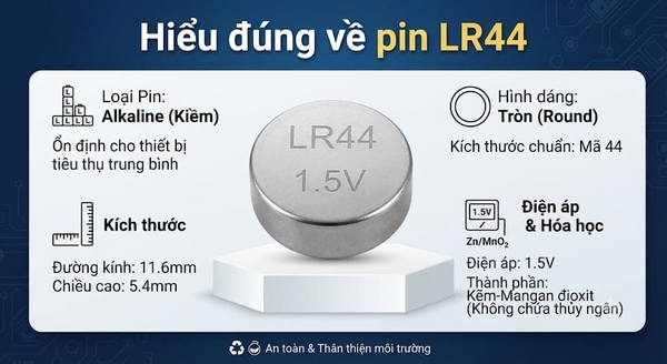Thông tin cơ bản của pin LR44