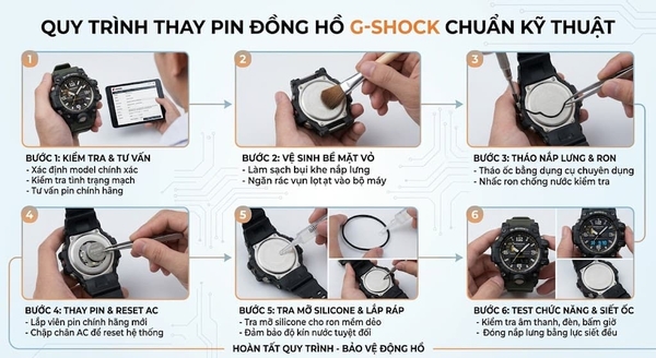 Hướng dẫn tự thay pin cho đồng hồ G-Shock tại nhà chuẩn nhất