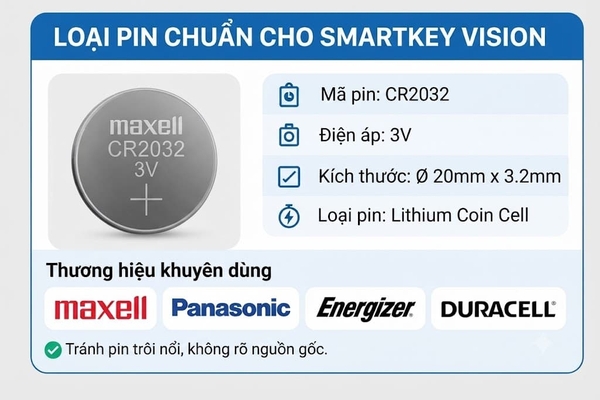 Smartkey Honda Vision sử dụng loại pin gì?
