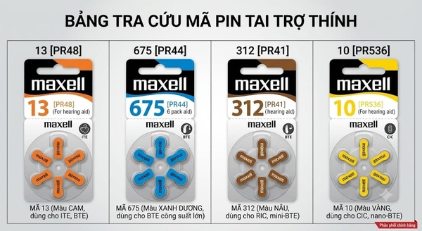 Bảng mã pin tai trợ thính