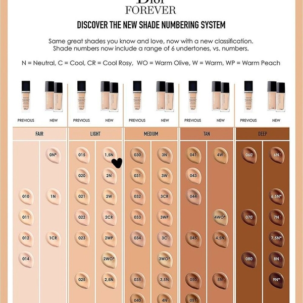 Kem nền DIOR Forever Skin Glow 30ml (da khô) - tone 1.5N