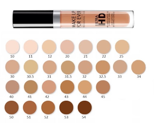 Che khuyết điểm MAKE UP for ever ultra HD light capturing - 11 (unbox)
