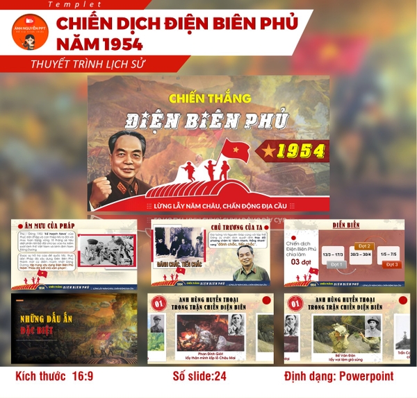 LS02 - SLIDE CHIẾN DỊCH ĐIỆN BIÊN PHỦ NĂM 1954