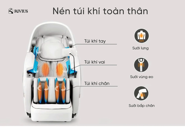 Rivius Auralis – Ghế Massage 4D Art Motion: Trải Nghiệm Cá Nhân Hóa Hoàn Hảo