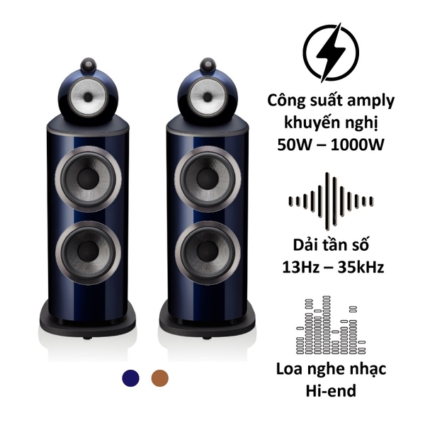 Loa Bowers & Wilkins 801 D4 Signature, bảo hành 5 năm