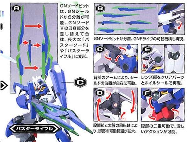 HG00 1/144 00 QAN[T]