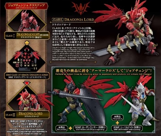 PHỤ KIỆN 30MF CLASS UP ARMOR - DRAGONIA LORD