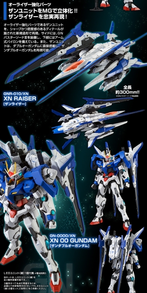 MG 1/100 00 XN RAISER
