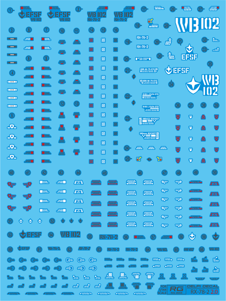 PHỤ KIỆN WATER DECAL CHO RG RX-78-2 GUNDAM Ver. 2.0